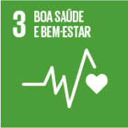 Objetivo 3: Boa saúde e bem-estar